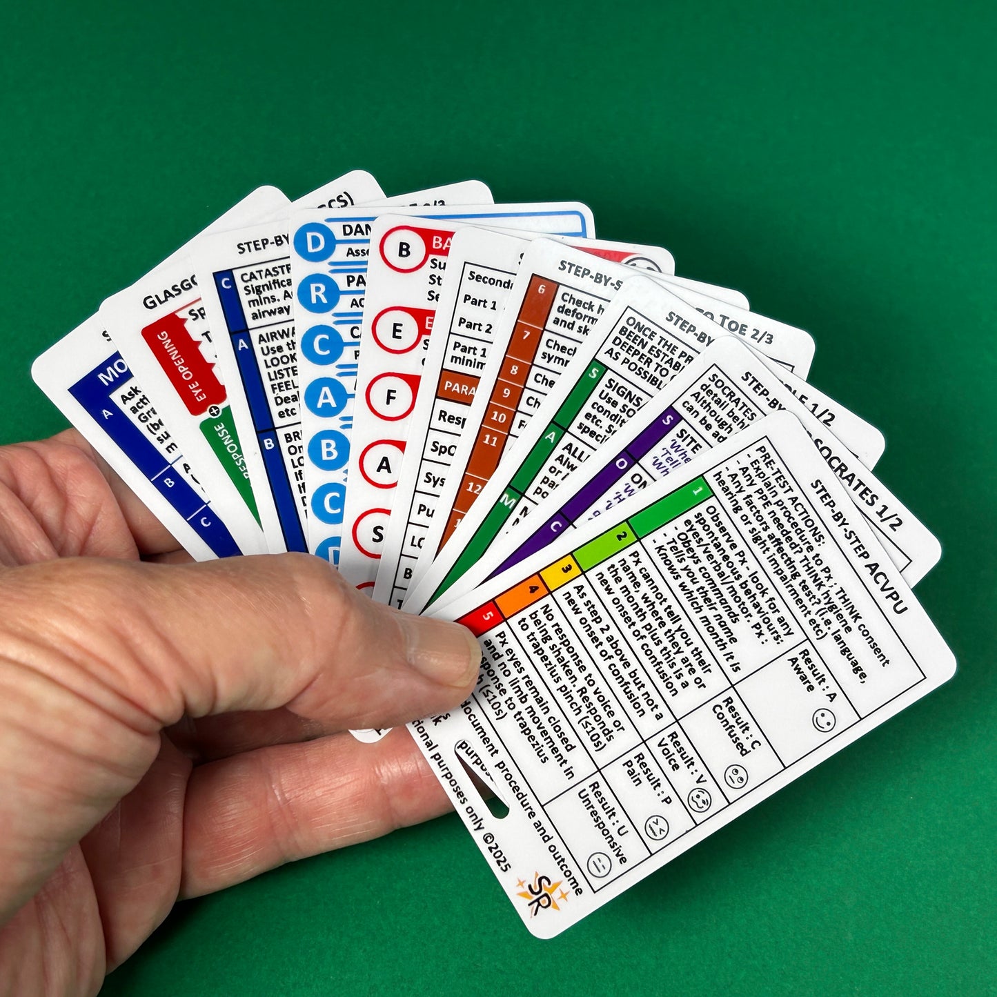 Set 6 - Patient Assessment Step-By-Step ID Badge Cards Student Nurses, Paramedic, Ambulance
