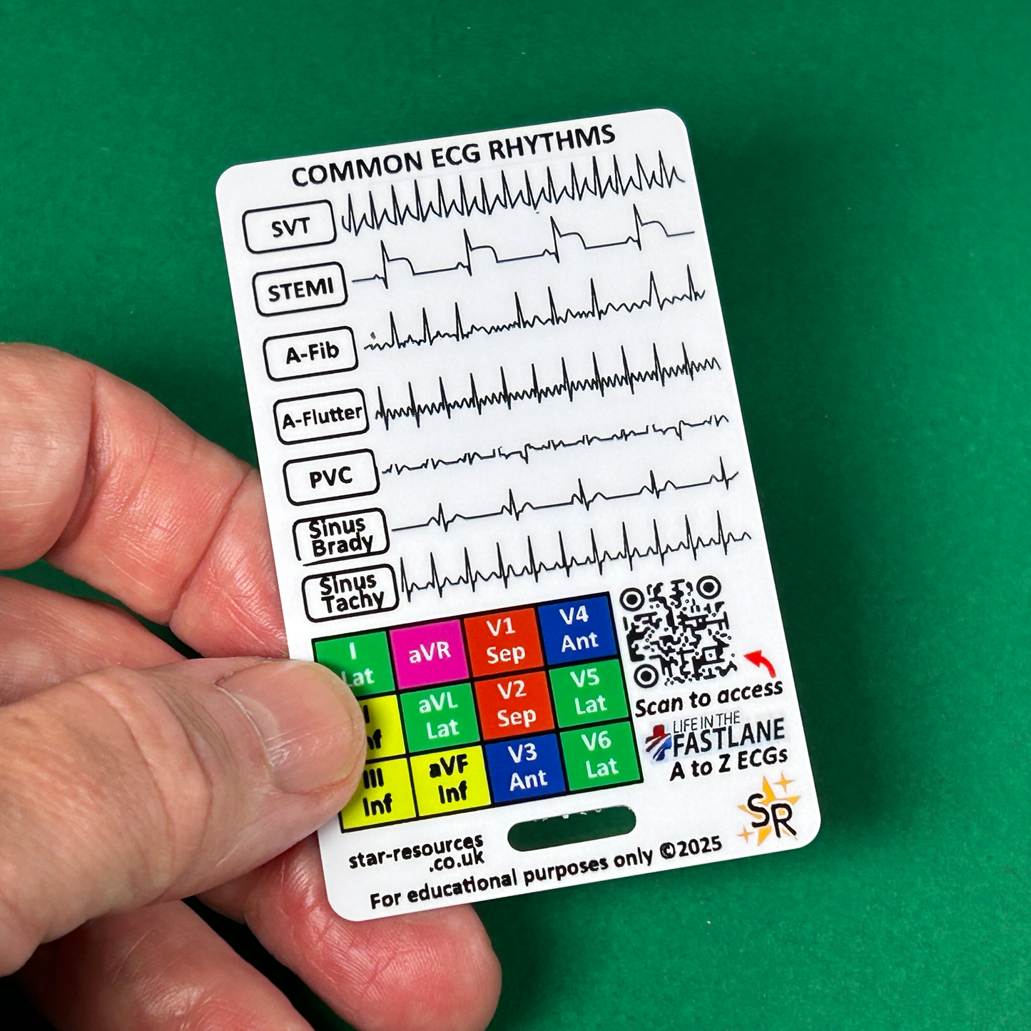 ECG Rhythms ID Badge Card