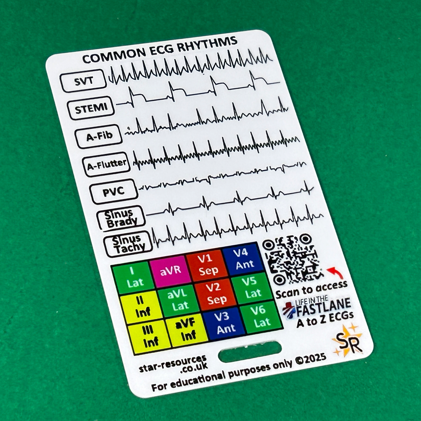 ECG Rhythms ID Badge Card