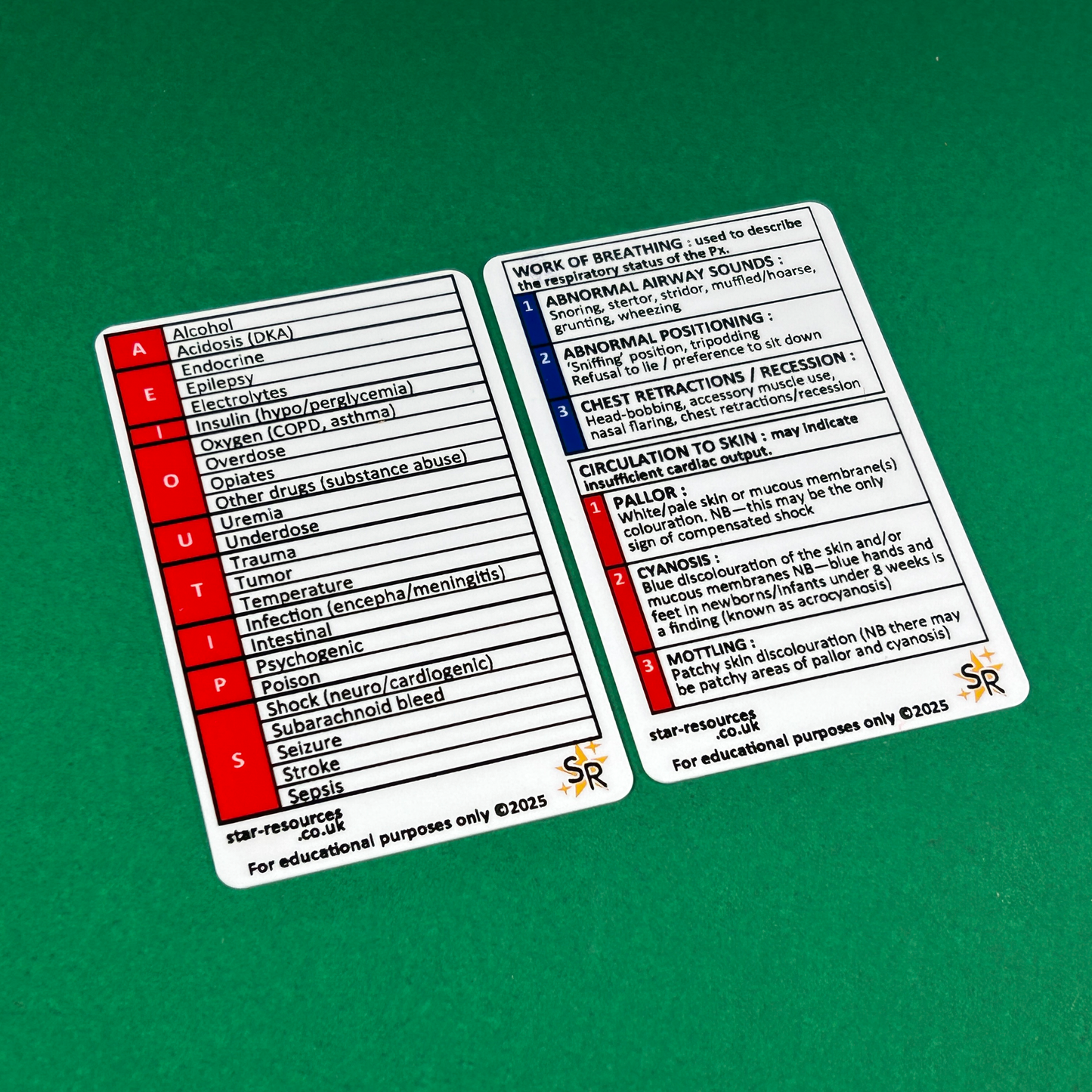 Paediatric Assessment Triangle - PAT - ID Badge Flash Card Student Paramedics Ambulance