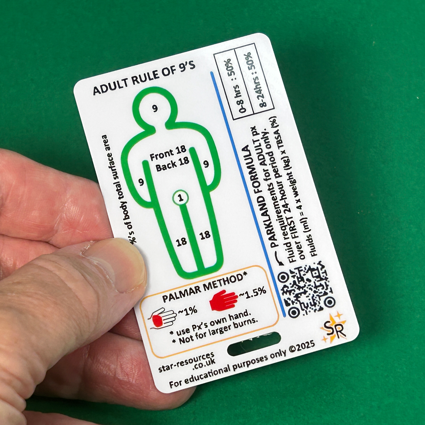 Rule of Nine Burns ID Badge Card Student Nurse Paramedics Ambulance