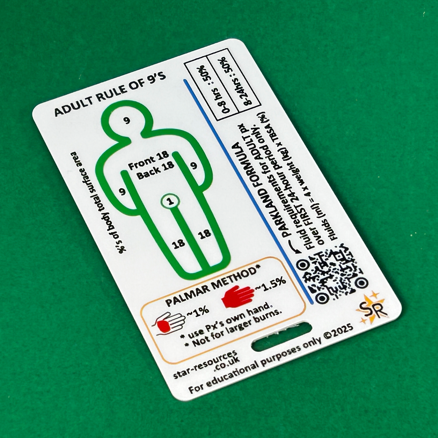 Rule of Nine Burns ID Badge Card Student Nurse Paramedics Ambulance