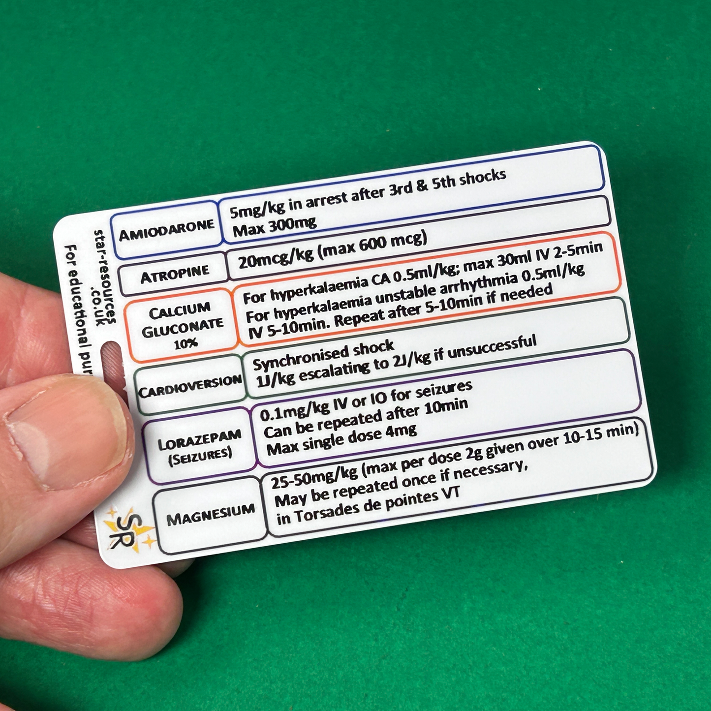 Paediatric Emergency Medications ID Badge Card Nurse Student Paramedic FREC Ambulance