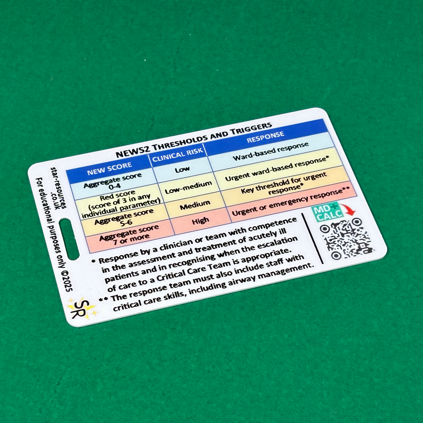 NEWS2 ID Badge Card - Paramedic Flashcard | Pocket Guide for Students, ECA, CFR