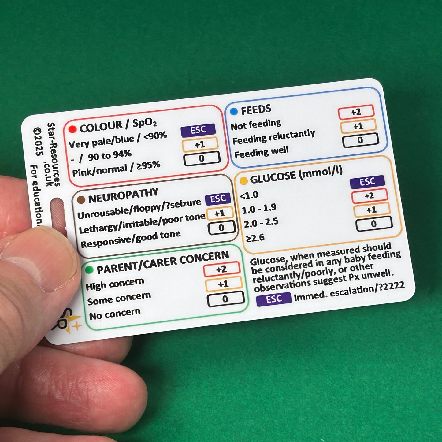 Student Midwife Card Set 2