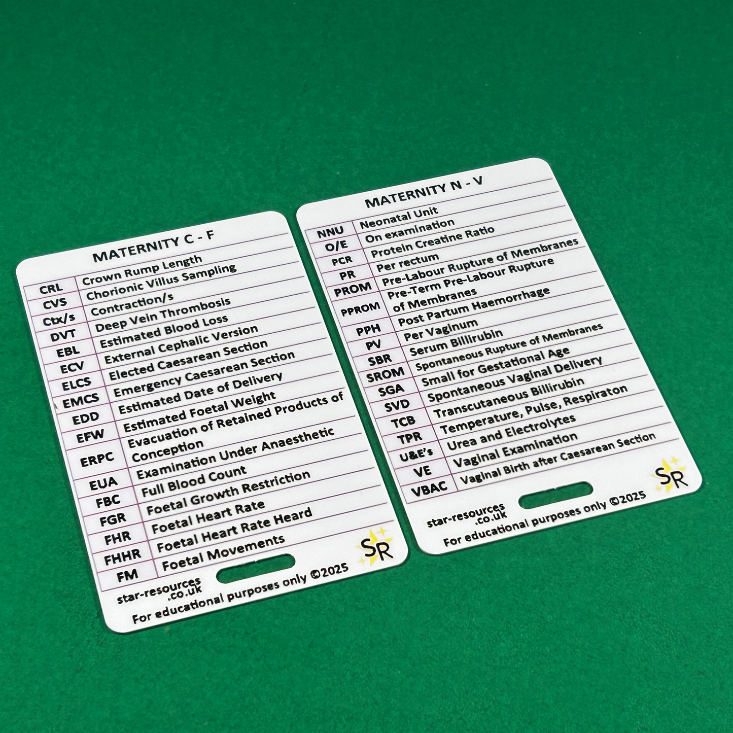Maternity Abbreviations ID Badge Card Nurse Student Midwife