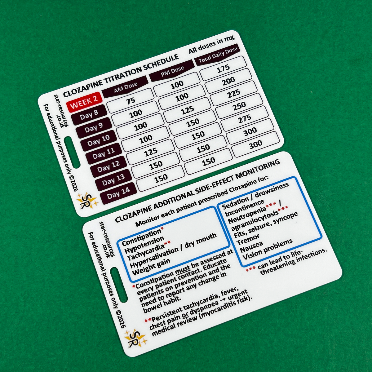 Clozapine Titration ID Badge Flash Cards