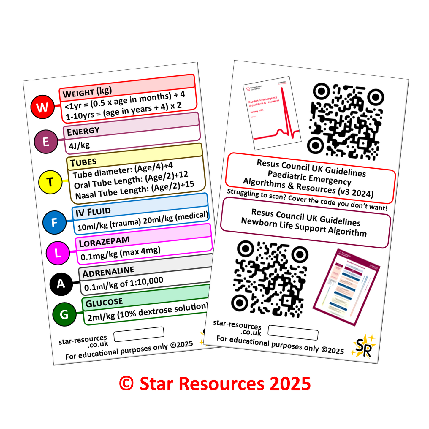 WETFLAG ID Badge Card | Paramedic Flashcard | Maternity Midwife Paediatric