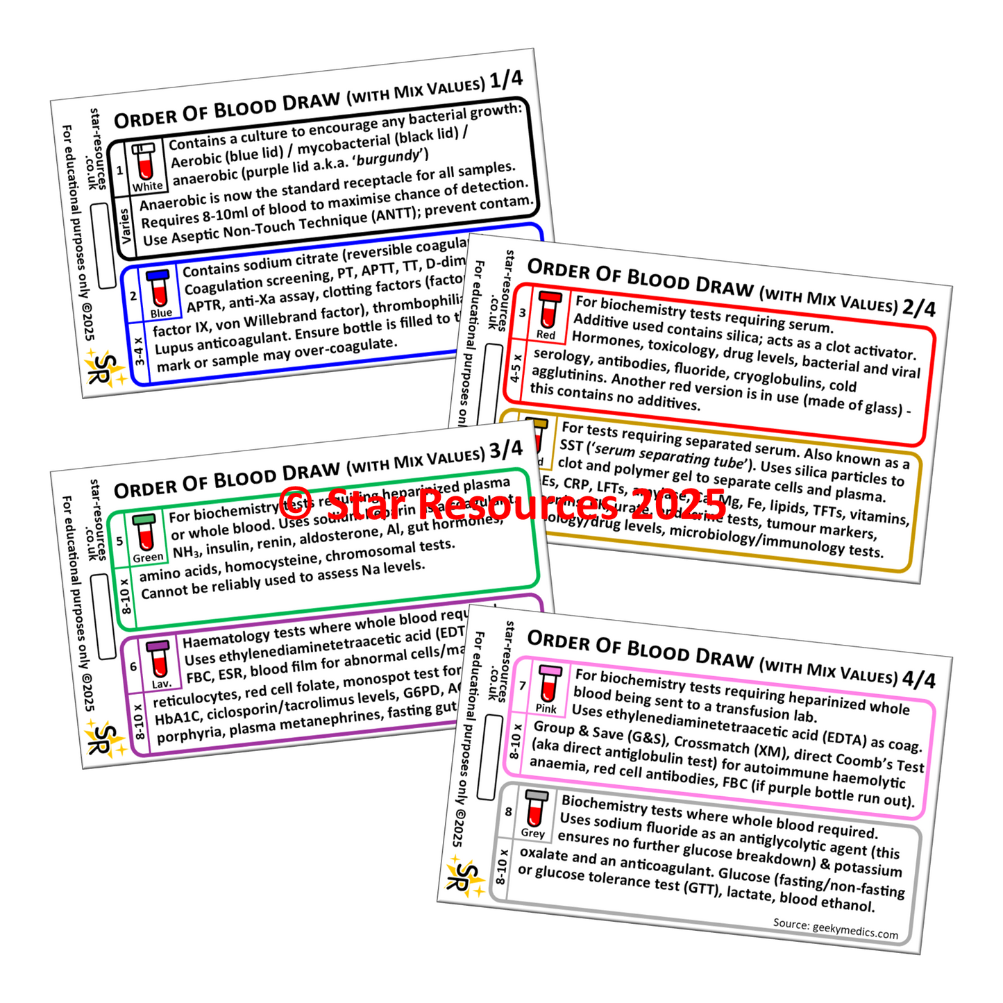 Order of Blood Draw ID Badge Card | Paramedic Flashcard | Nurses Phlebotomist Student