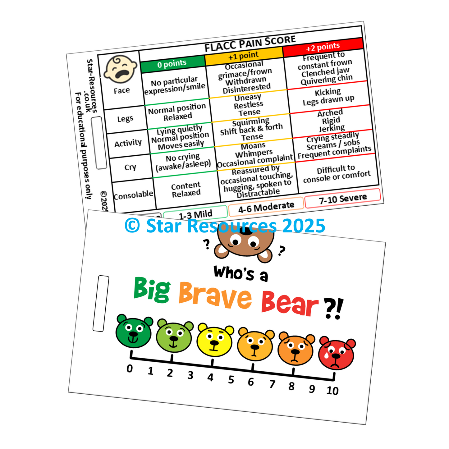 FLACC & Baker-Wong ID Badge Flashcards | Paediatric Pain Assessment Tool for Nurses, Paramedics, and Students