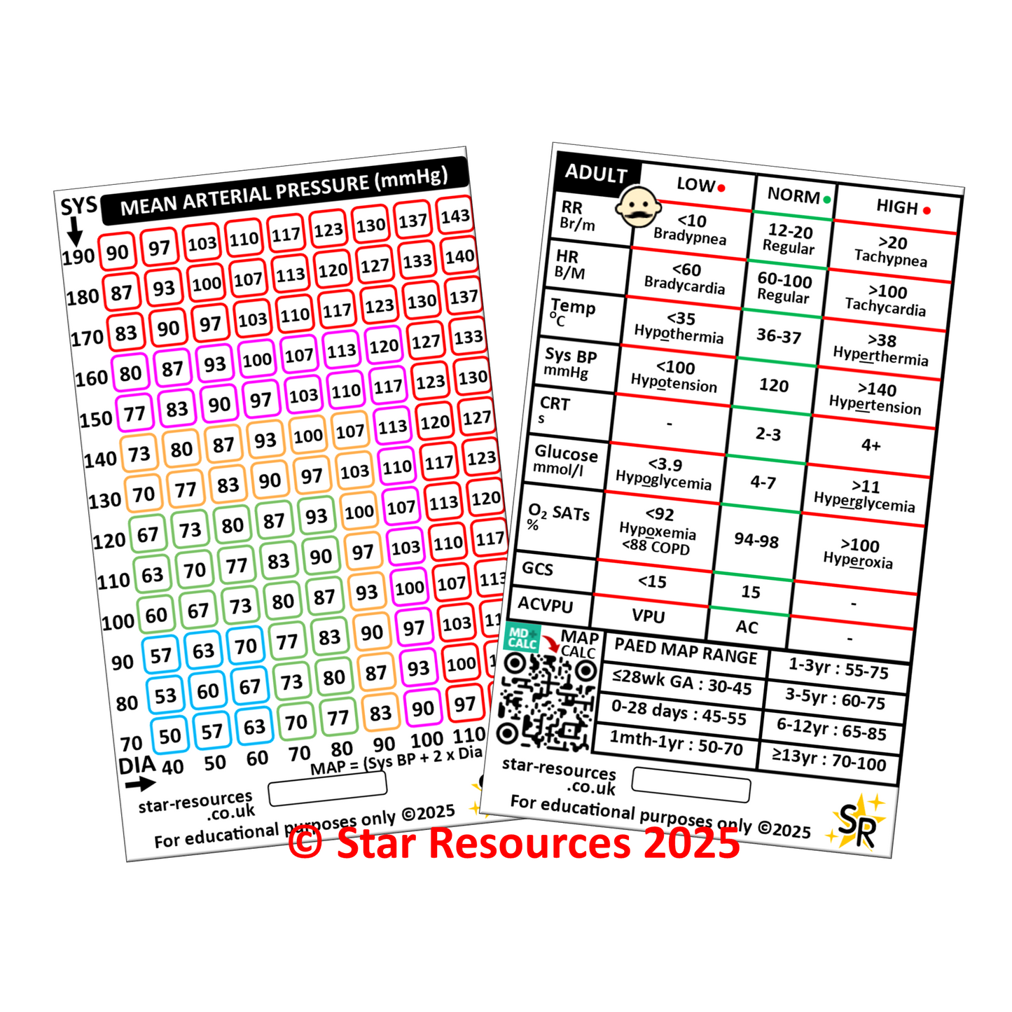 MAPs and Vital Signs ID Badge Card | Paramedic Flashcard | Nurses Students
