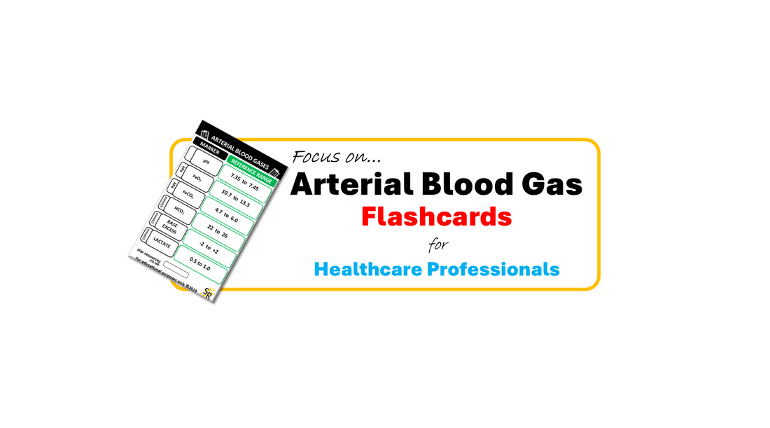 Focus On...Arterial Blood Gas Flashcards