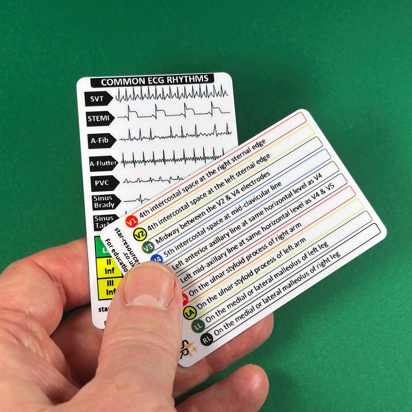 ECG ID Badge Cards