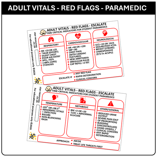 Student Paramedic Red Flags Card ABCDE Time-Critical Pre-Hospital ID Badge