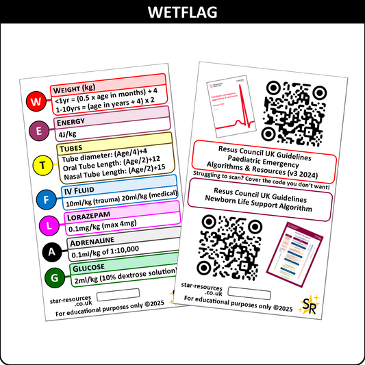 WETFLAG ID Badge Card | Paramedic Flashcard | Maternity Midwife Paediatric