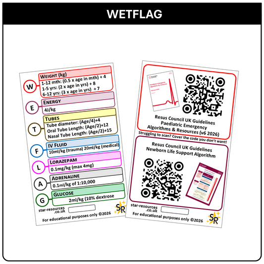 WETFLAG ID Badge Card | Paramedic Flashcard | Maternity Midwife Paediatric