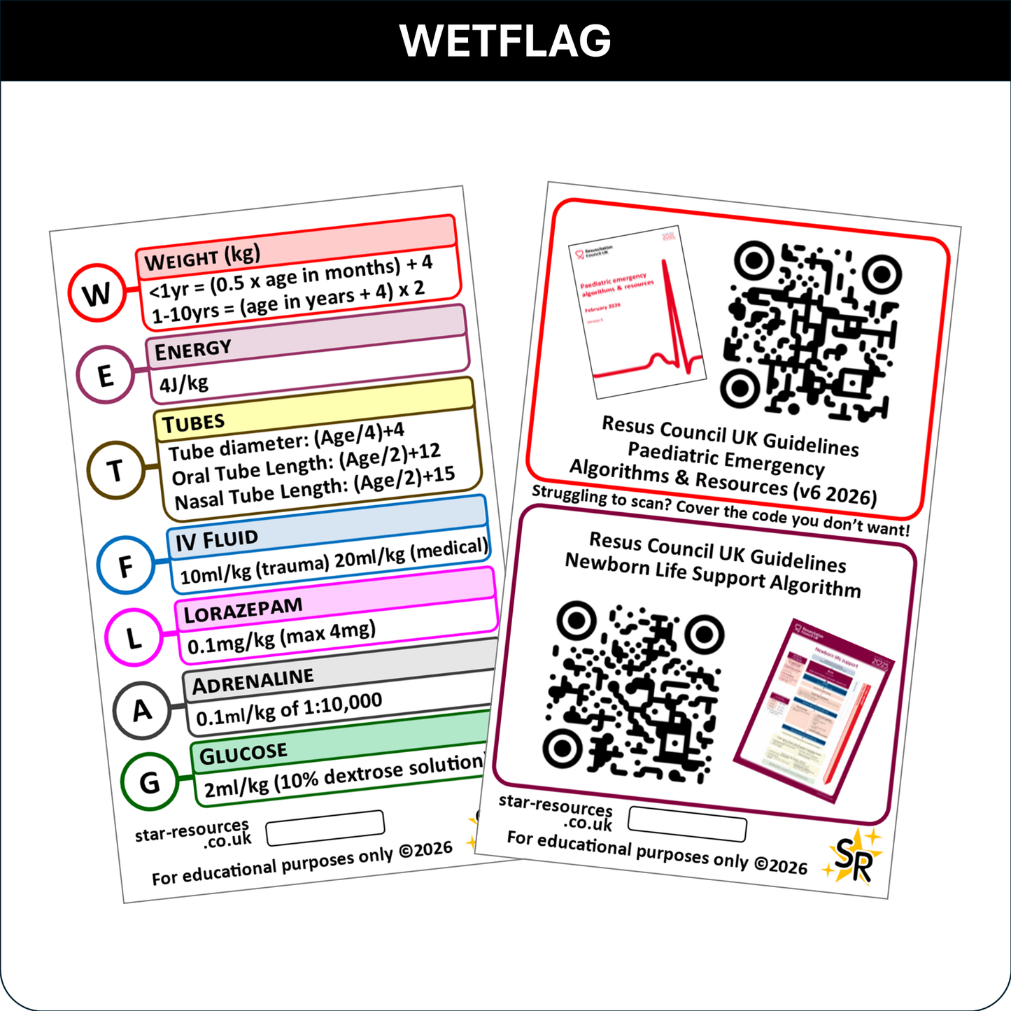 WETFLAG ID Badge Card | Paramedic Flashcard | Maternity Midwife Paediatric