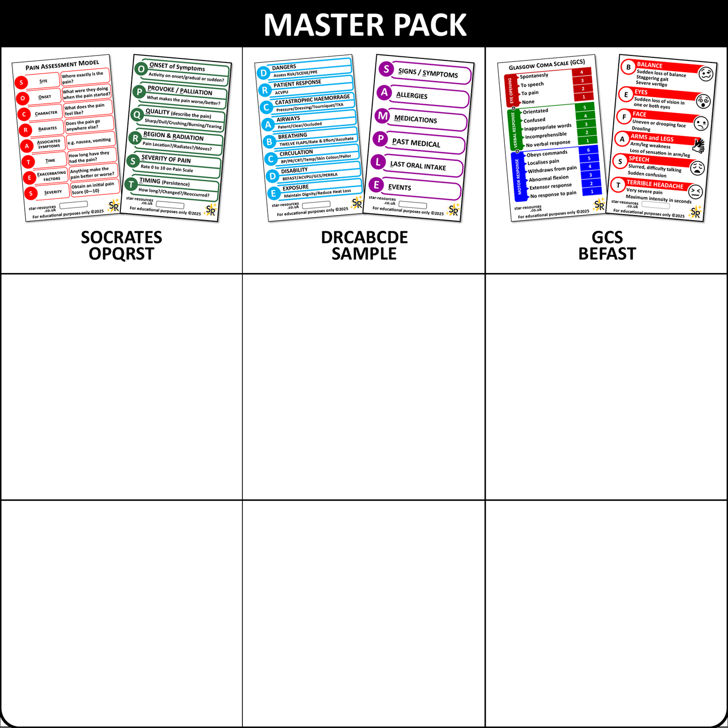 Core Pack Patient Assessment ID Badge Flashcards Paramedic Student Ambulance