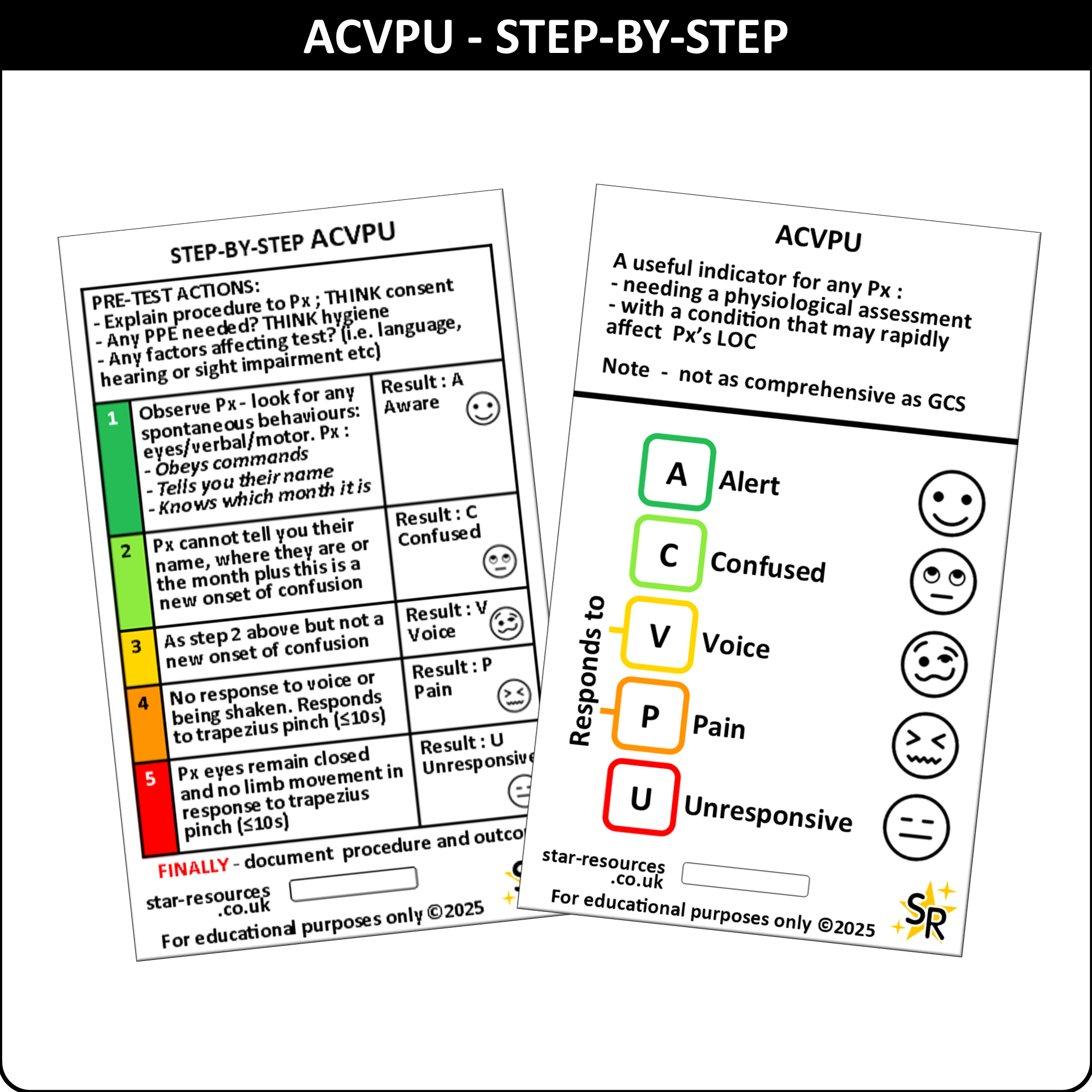 ACVPU Step-By-Step ID Badge Card | Pocket Paramedic Flashcard | Assess ...