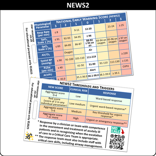 NEWS2 ID Badge Card - Paramedic Flashcard | Pocket Guide for Students, ECA, CFR