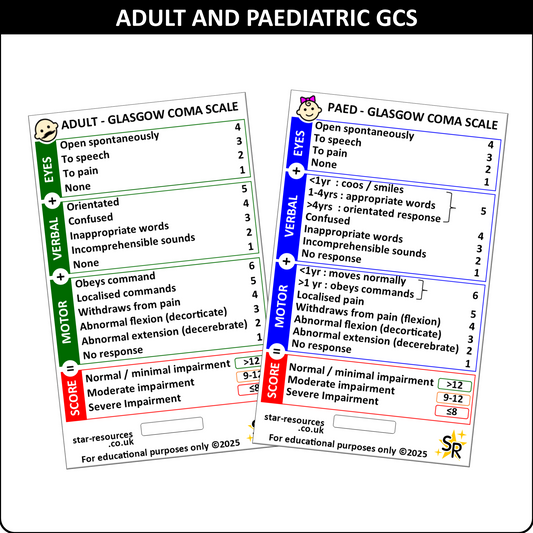Adult & Paediatric GCS Badge Card | Glasgow Coma Scale Double-Sided Flashcard | Paramedics Nurses Medical Students | EMS Pocket Reference