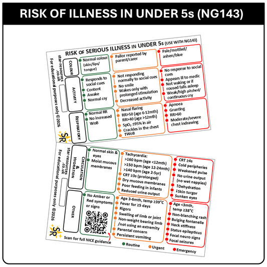 Risk of Serious Illness in Under 5s Paediatric Emergency ID Badge Card Nurse Student Paramedic FREC Ambulance