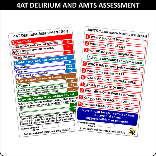 4AT Delirium ATMS ID Badge Card - Pocket Paramedic Flashcard | Pocket Assessment Guide
