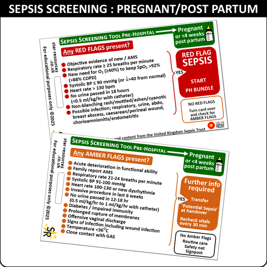 Pregnant and Post-Partum - Sepsis Pre-Hospital Screening Tool - ID Badge Card