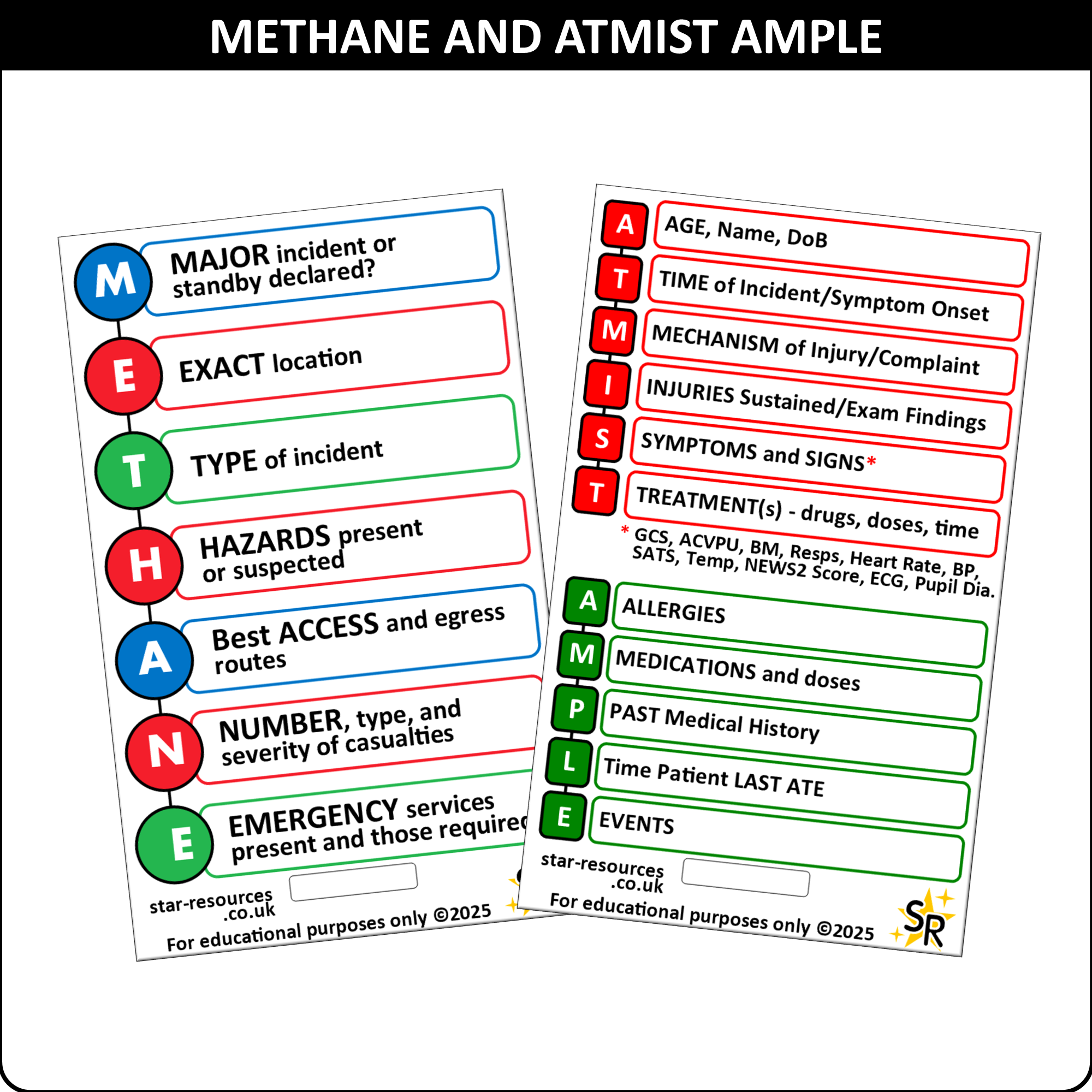 METHANE ATMIST AMPLE ID Badge Card | Paramedic Flashcard | Ambulance M ...