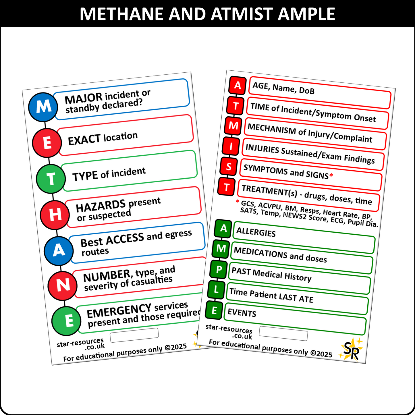 METHANE ATMIST AMPLE ID Badge Card | Paramedic Flashcard | Ambulance Medic Student First Response