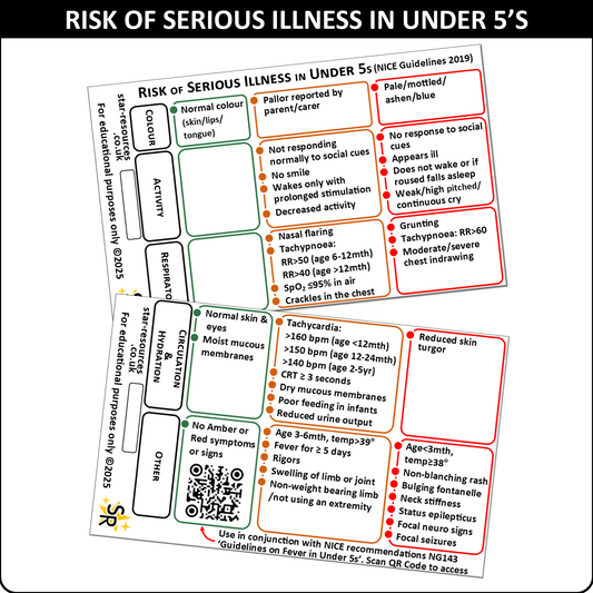 Risk of Serious Illness in Under 5s Paediatric Emergency ID Badge Card Nurse Student Paramedic FREC Ambulance