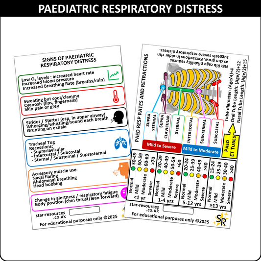 Paediatric Respiratory Distress ID Badge Card Nurse Student Paramedic FREC Ambulance