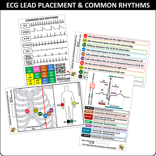ECG ID Badge Cards