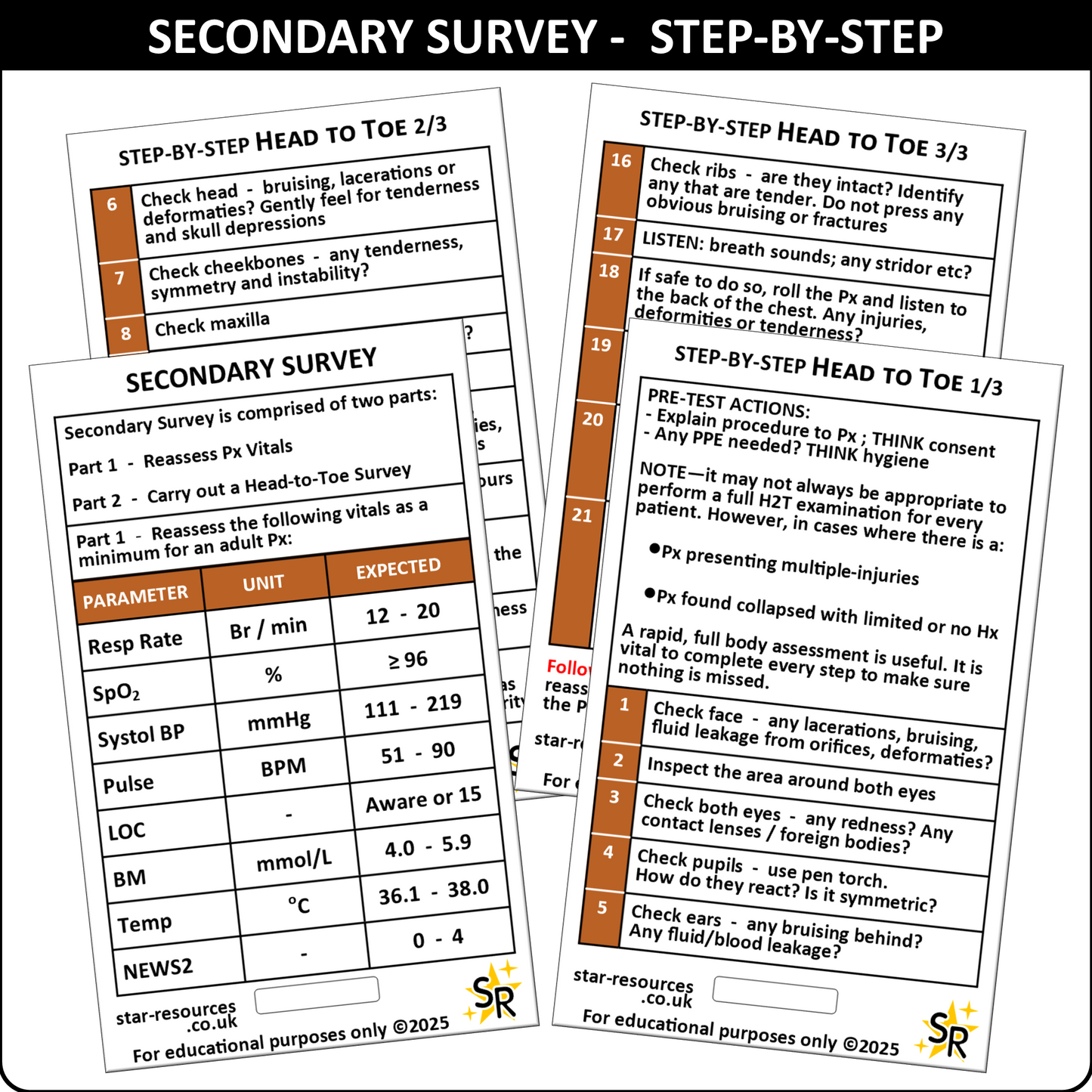 Secondary Survey Step-By-Step ID Badge Card | Pocket Paramedic Flashcard | Assessment Aid for Paramedics and Students
