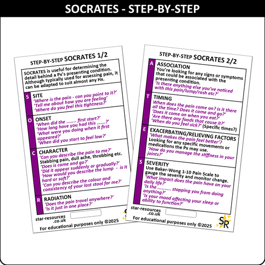 SOCRATES Pain Survey Step-By-Step ID Badge Card | Pocket Paramedic Flashcard | Assessment Aid for Paramedics and Students