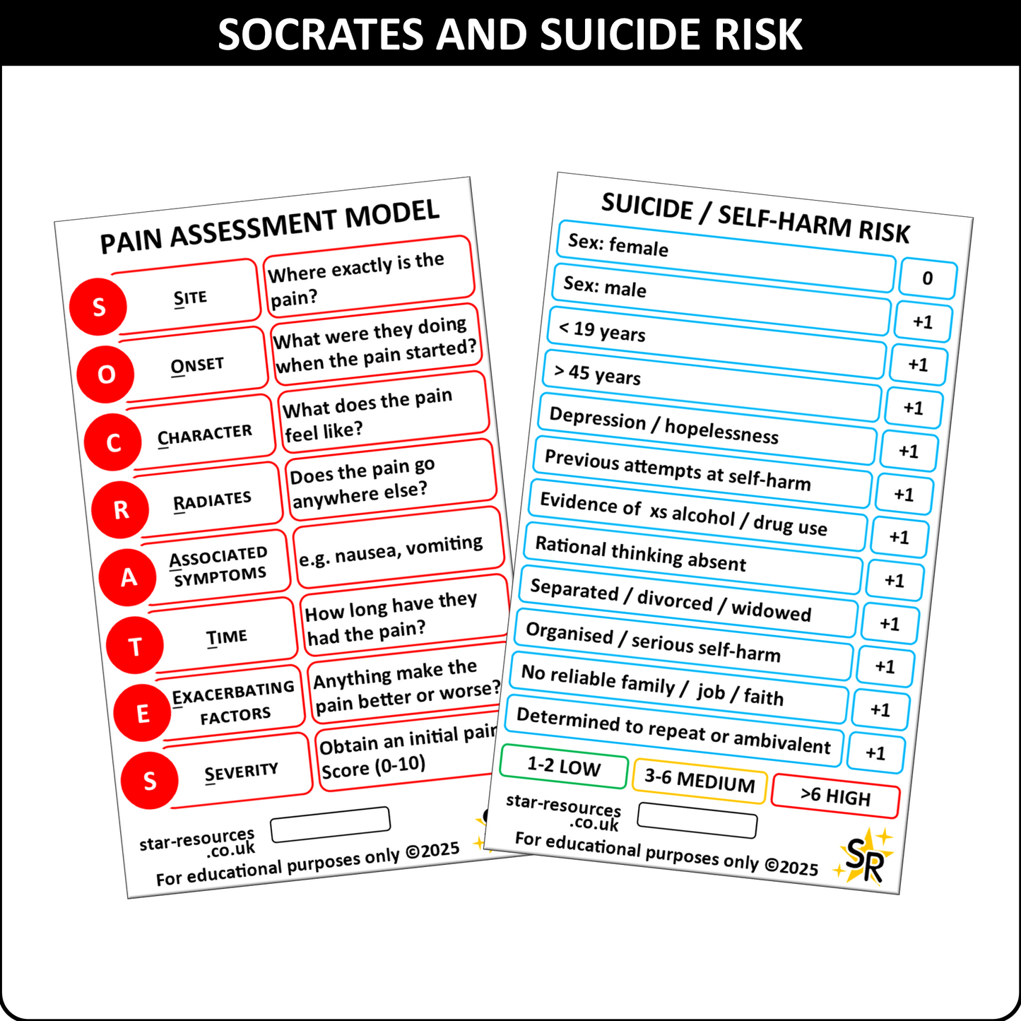 SOCRATES / Suicide & Self Harm Risk Assessment ID Badge Card Student Paramedics Nurses