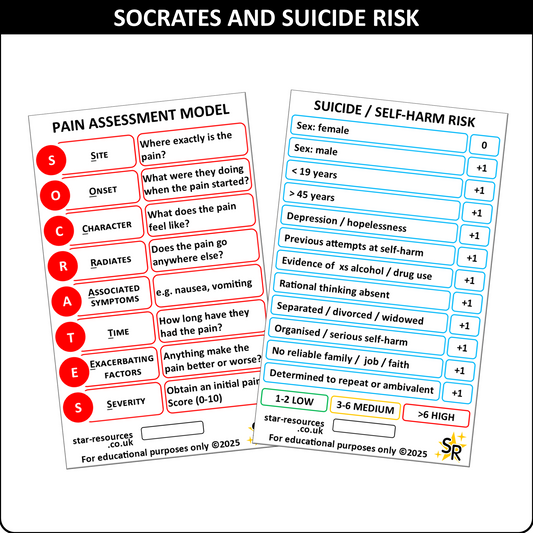SOCRATES / Suicide & Self Harm Risk Assessment ID Badge Card Student Paramedics Nurses
