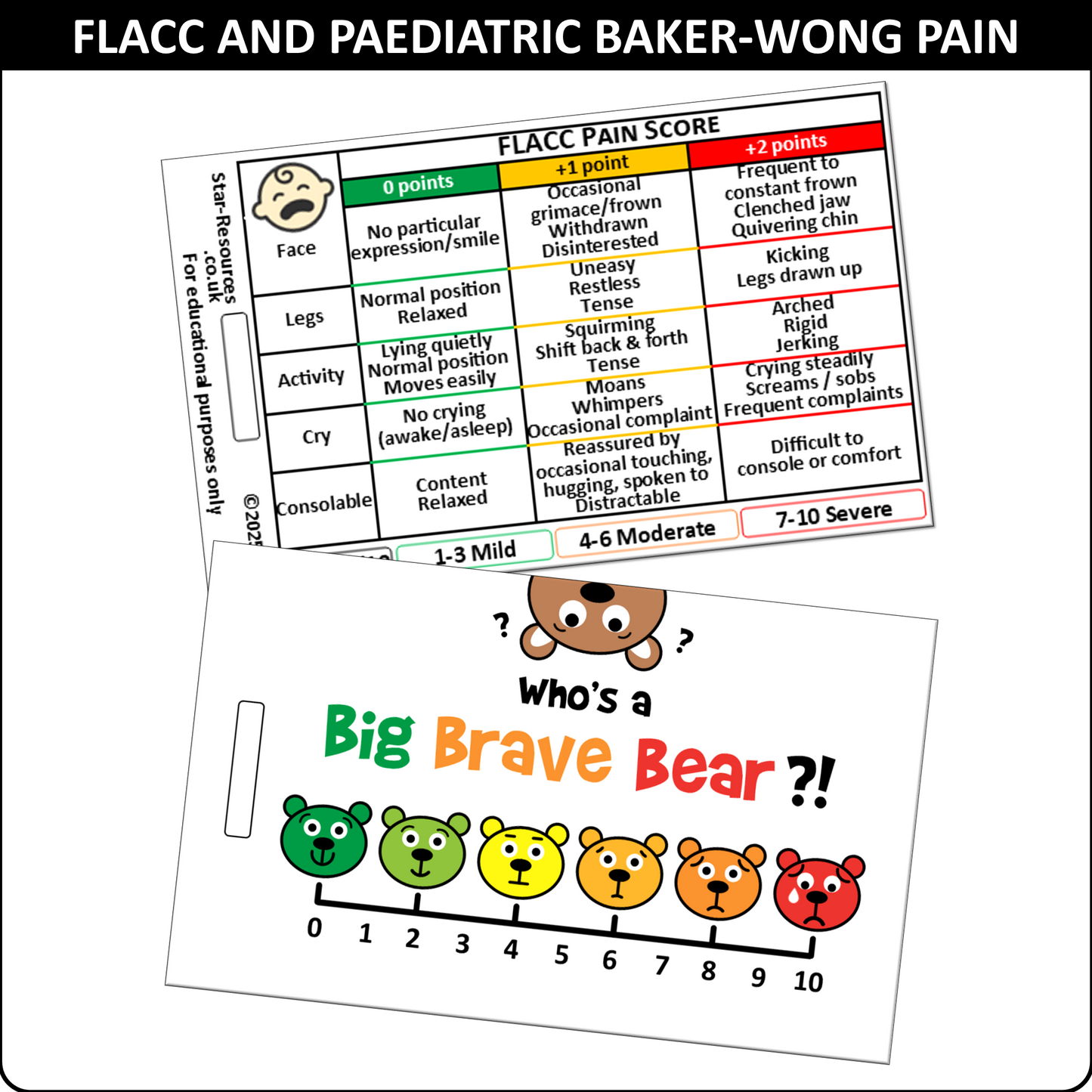 FLACC & Baker-Wong ID Badge Flashcards | Paediatric Pain Assessment Tool for Nurses, Paramedics, and Students