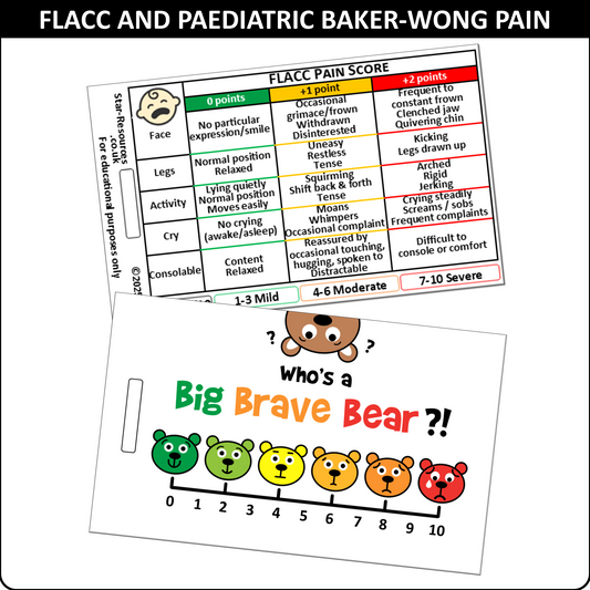 FLACC & Baker-Wong ID Badge Flashcards | Paediatric Pain Assessment Tool for Nurses, Paramedics, and Students