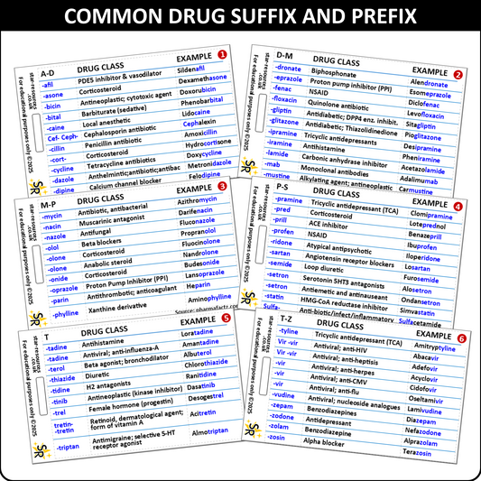 Drug Suffix and Prefix
