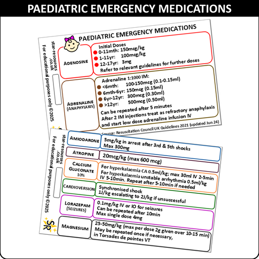 Paediatric Emergency Medications ID Badge Card Nurse Student Paramedic FREC Ambulance