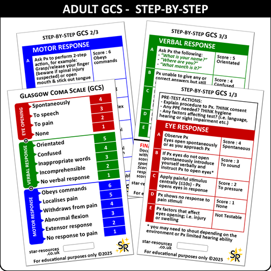 GCS LOC Assessment Step-By-Step ID Badge Card | Pocket Paramedic Flashcard | Assessment Aid for Paramedics and Students