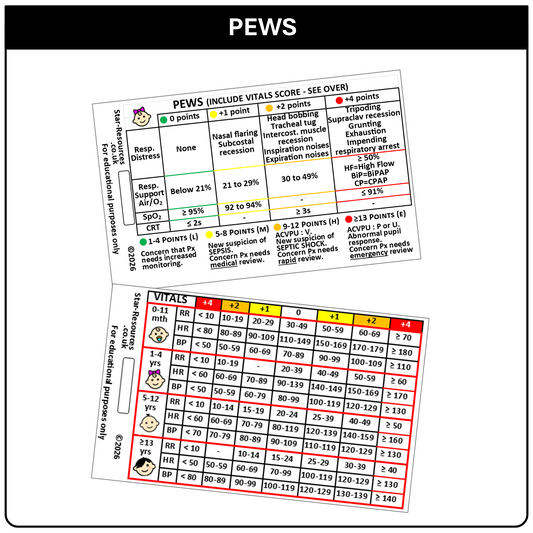 PEWS ID Badge Card | Paramedic Flashcard | Ambulance Medic Student Paediatrics