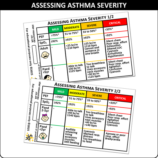 Asthma Severity ID Badge Card | Paramedic Flashcard | Assessment Student Nurse