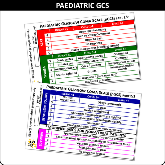 Paediatric Glasgow Coma Scale (pGCS) ID Badge Card Student Paramedics Ambulance