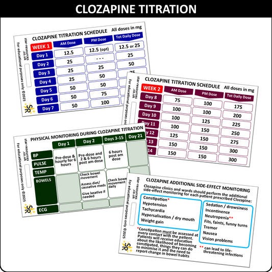 Clozapine Titration ID Badge Flash Cards