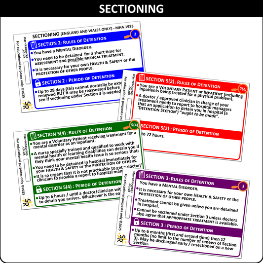 Sectioning under MHA 1983 Flash ID Badge Cards Nurse Student Mental Health