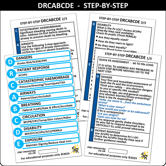 DRCABCDE Assessment Step-By-Step ID Badge Card | Pocket Paramedic Flashcard | Assessment Aid for Paramedics and Students