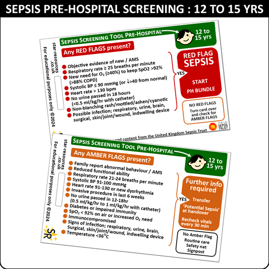 12 to 15 years - Sepsis Pre-Hospital Screening Tool - ID Badge Card