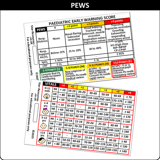 PEWS ID Badge Card | Paramedic Flashcard | Ambulance Medic Student Paediatrics